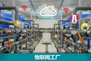 物联网工厂的应用研究报告 以广宏网络为例